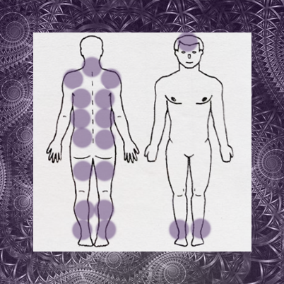 Иглорефлексотерапия в комплексном применении