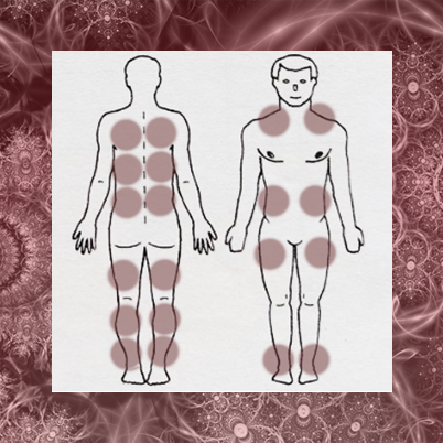 Хиджама с классическим массажем