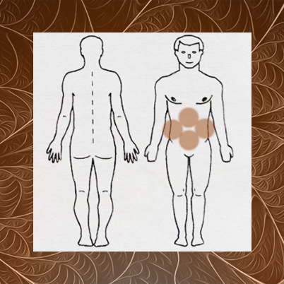 Висцеральный массаж